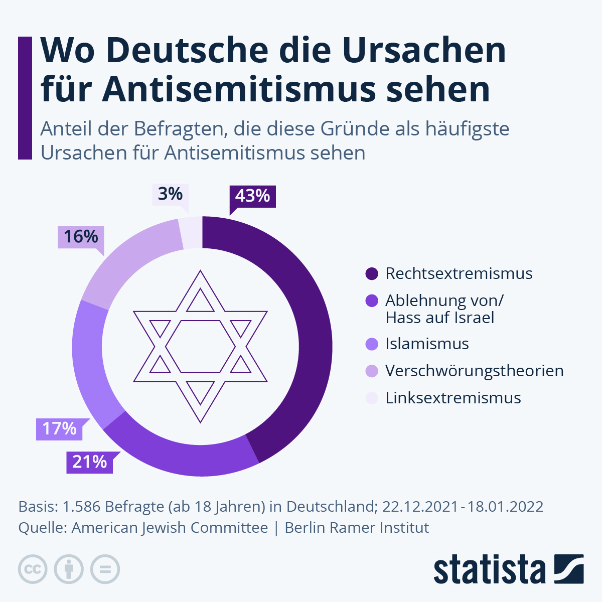 image 0aafea99 97cd 490c 8074 17fa5073bf3f.png