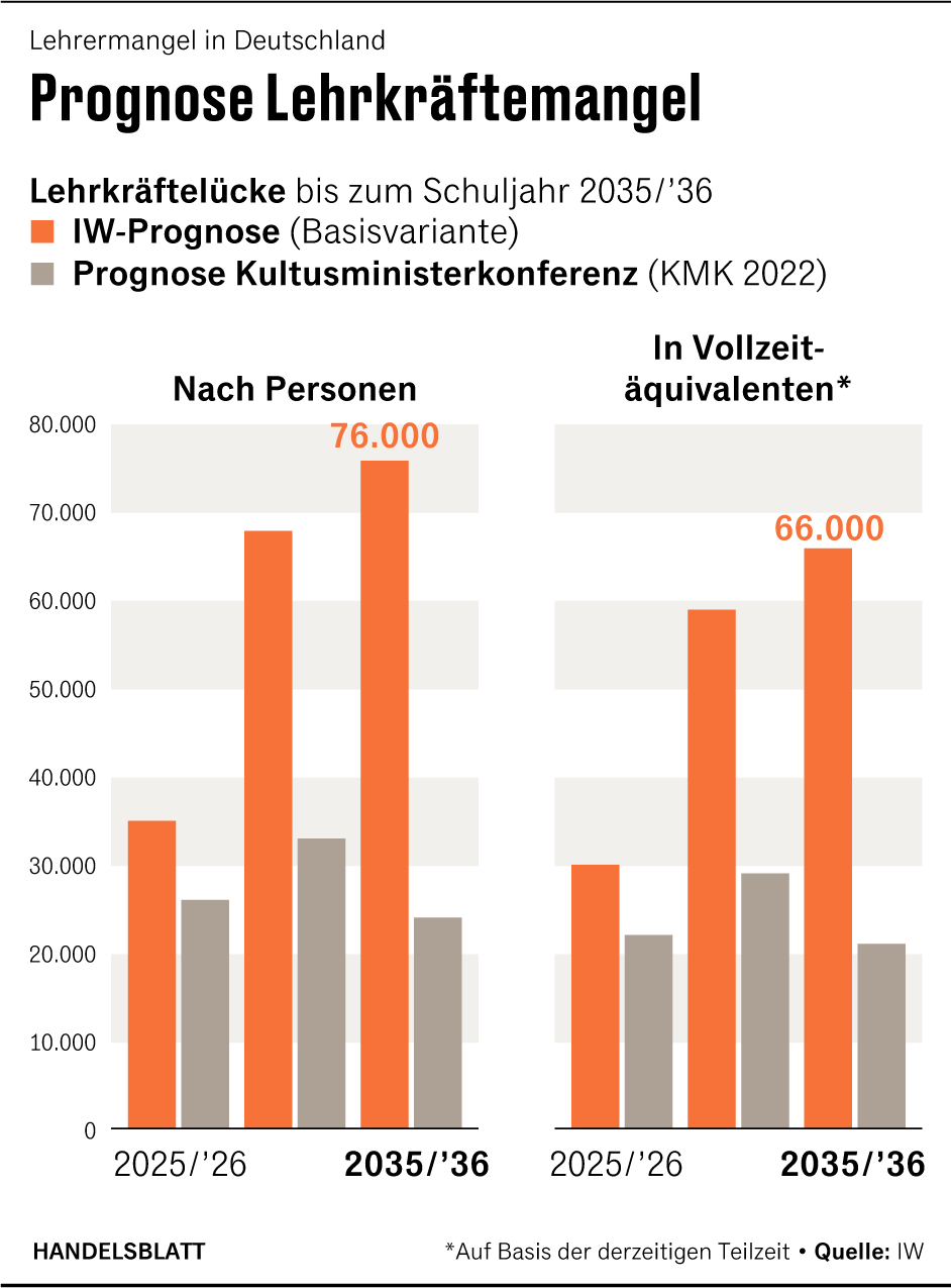 image 48b7fd97 f1c5 43ee bf56 40e8a90d59ae.png