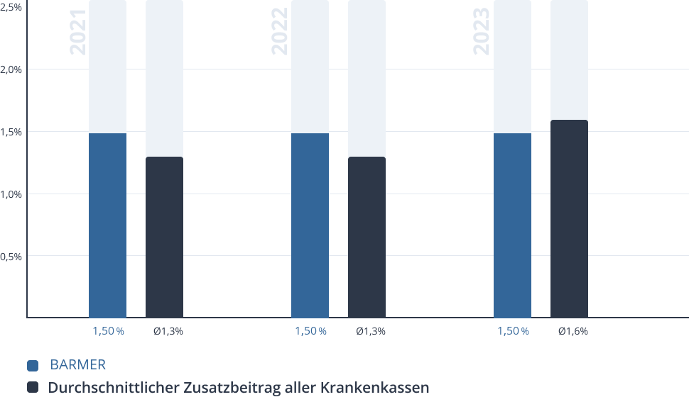 image a1e1c985 53b7 49d9 8640 c6e1f9fabcd0.png