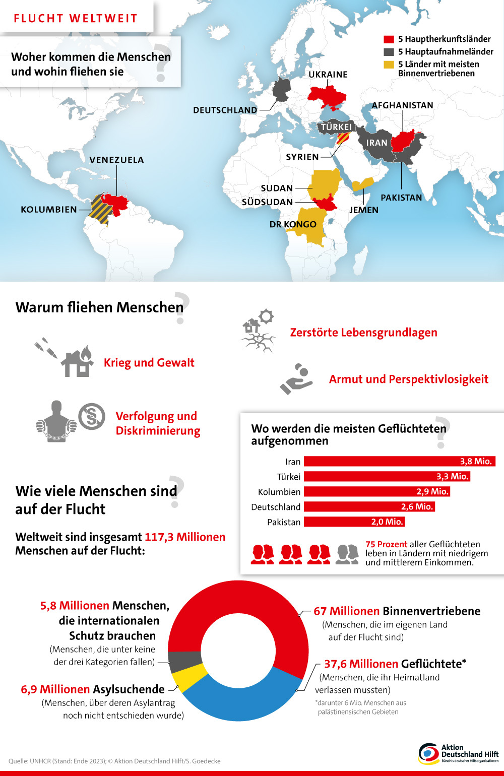 image d38fc835 a8f3 4445 94b7 250f0622ad6d.png