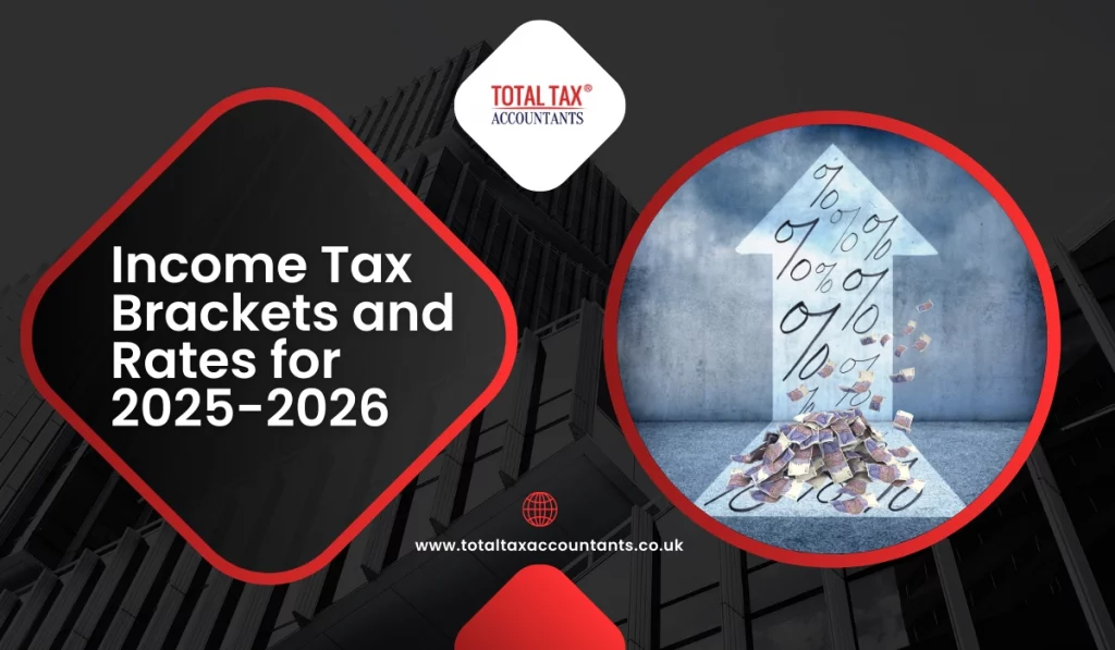 income tax brackets and rates for 2025 2026 1024x597.webp