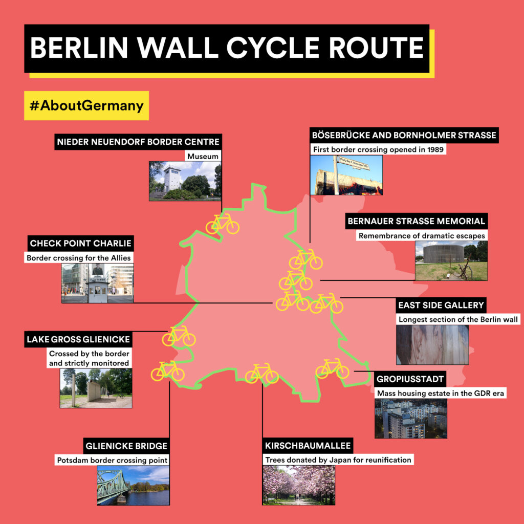 map berlinwallcycleroute 0.jpg