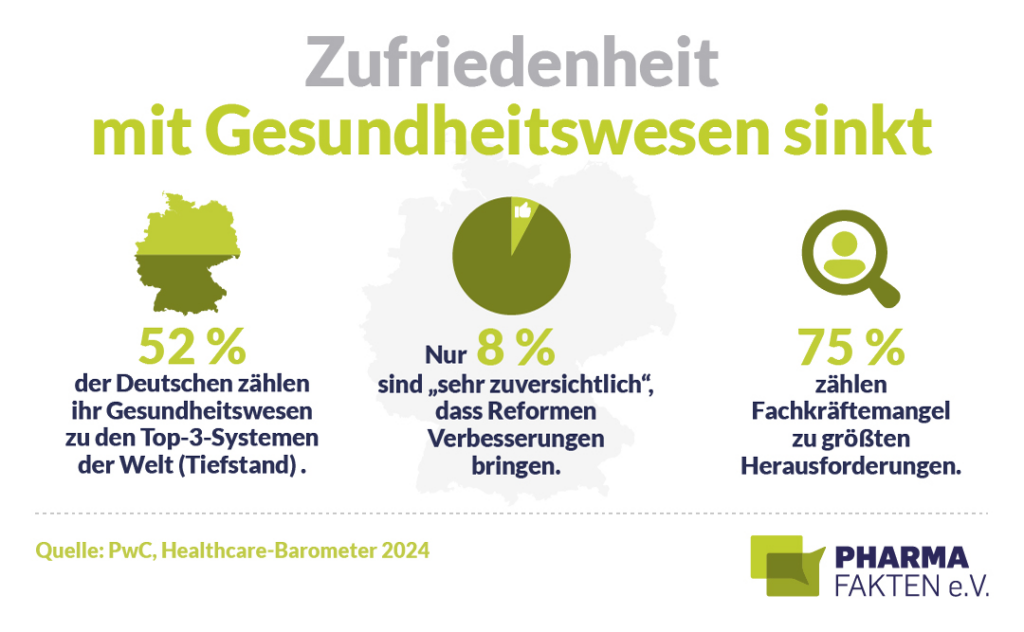 Reform des Gesundheitssystems: Merz spricht in der Arena image 0806f856 ce7c 4d29 b83e 36a04b3a51af.png
