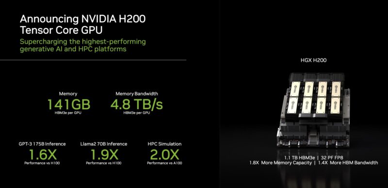 Nvidia KI-Chip H200: USA erlauben Exporte nach China image 2299e7c8 2194 4006 9892 14ddbc418479.png