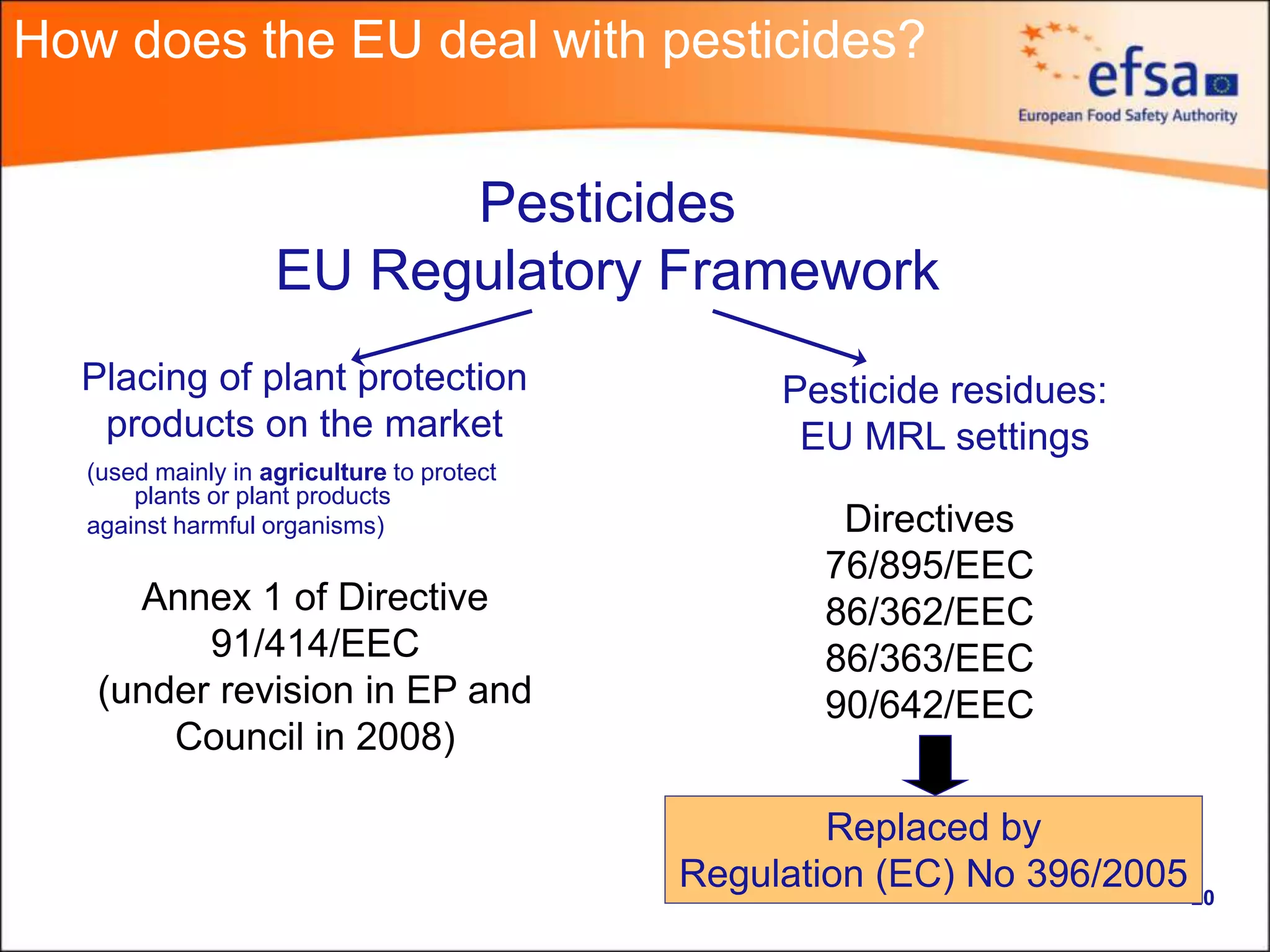 European Pesticide Regulation: Glyphosate and Future Approvals image 471c4f16 de35 427f 8c7b e265dbf24b23.png