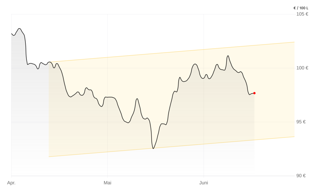 image 4860e6bb d2d4 4f43 9783 c34067ebb7cf.png