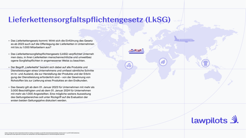 Lieferkettengesetz: EU plant Abschwächung zum Nachteil von Menschenrechten image 7456a833 f11f 4ddd ad82 f91fa3cfe3a6.png