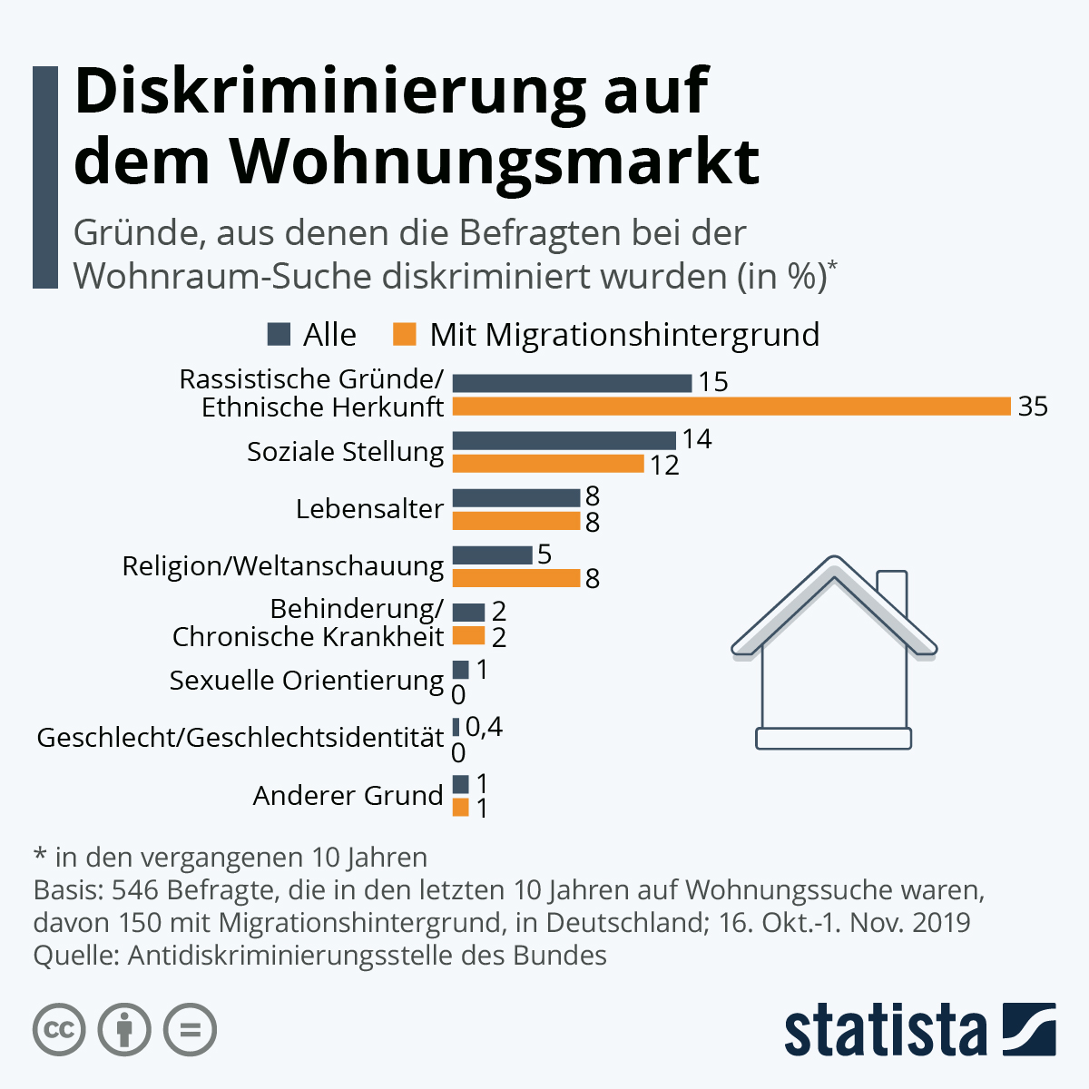 image 7aedc6db dd12 4004 aa39 c2858d441a80.png
