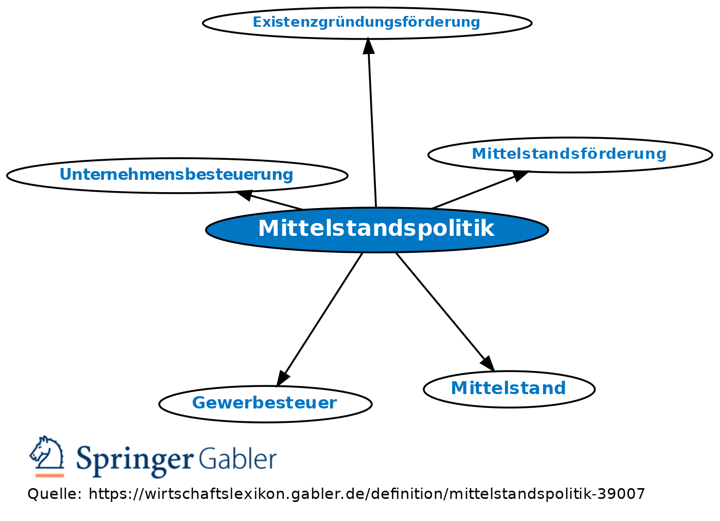 image 958c092b 386a 4816 965c a2c4f71e99b5.png