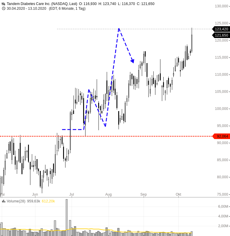 image d5830465 973c 4963 95c5 b276d9836dc2.png