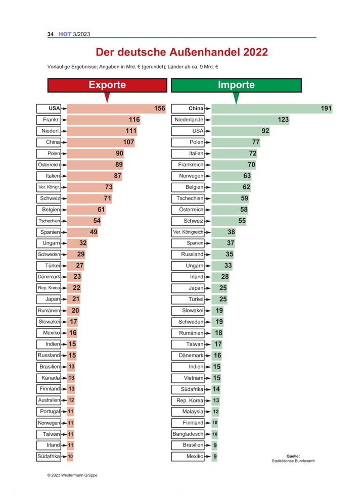 image fa6797da 1401 4875 a3ae ebba850f1d9e.png