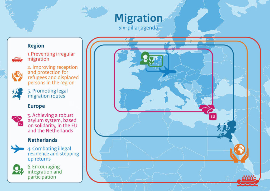 infographic migration.jpg