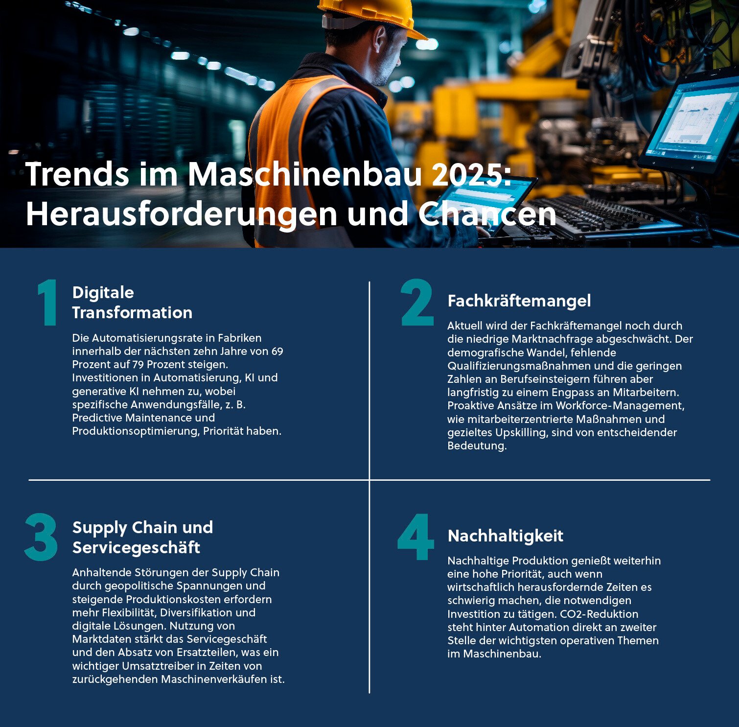 241209 infographic manufacturing trends de.jpgwidth1510height1485name241209 infographic manufacturing trends de.jpg