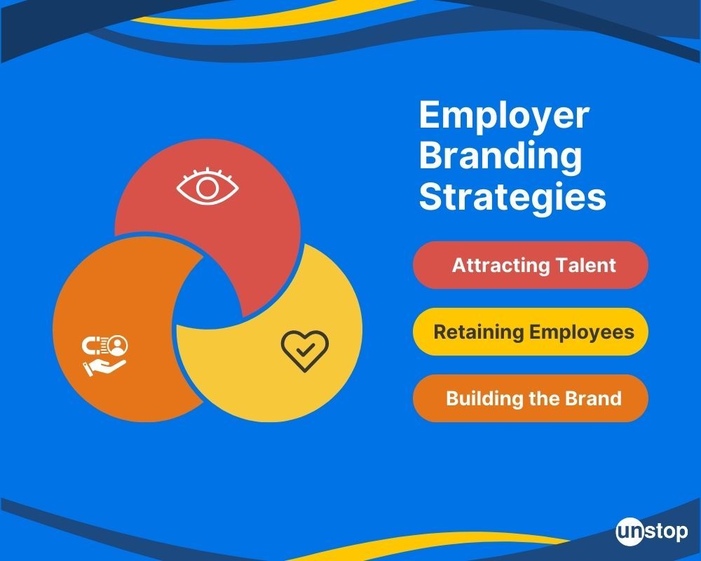 Employer Branding: Wie Mittelstand vom Skills-based Hiring profitiert image 0b672f48 7d89 4bc7 83a0 2d3aab1641ef.png