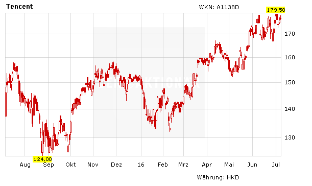 image 63727648 6274 43c1 9e03 5e23777ae425.png