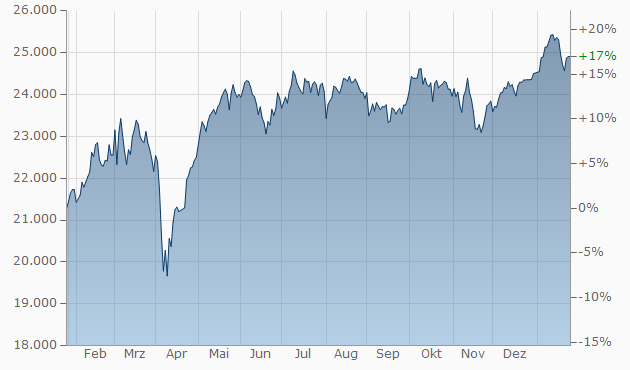 image 65b8bf13 0094 4bbe 86d0 76635a7c39d0.png