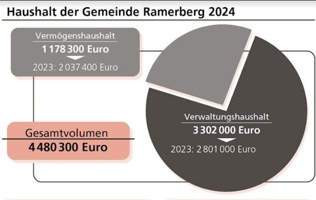 image 9f1cfa7f fef1 4f63 8861 3ae1cb76be49.png