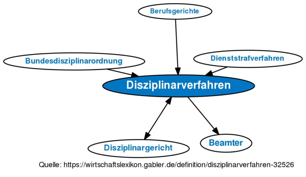 image b97d2147 30df 489f 83ae 020409129ad6.png