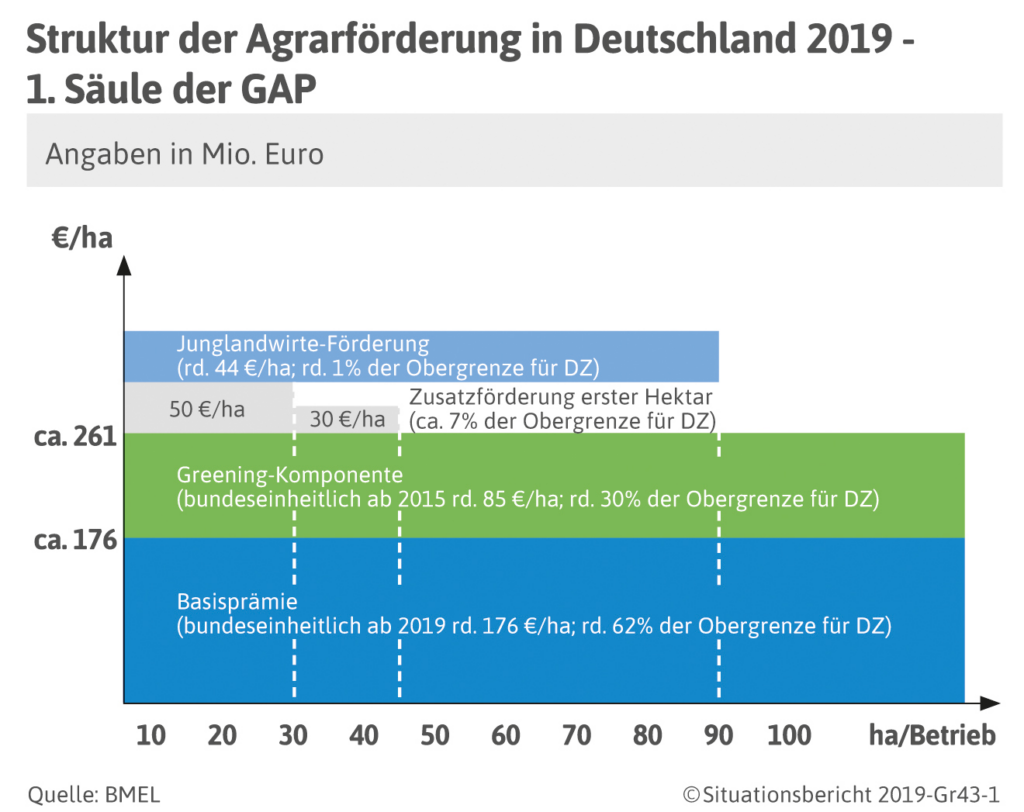 image cc3aa87e 353f 4cd2 8bda 3e8c08e1b6bf.png