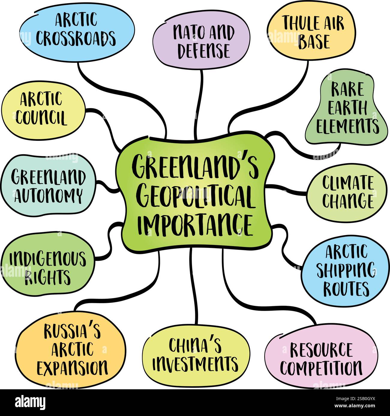 Greenland Strategic Importance: The Intriguing Geopolitical Dynamics image dbe87e82 00af 4b25 a205 b7da6bbb95aa.png