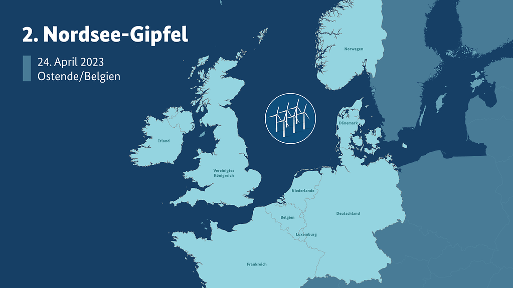 Nordsee-Gipfel: Wie Offshore Windkraft Europas Energiesicherheit steigert image ea9dfcd8 a17f 4769 b655 bae2f0527999.png