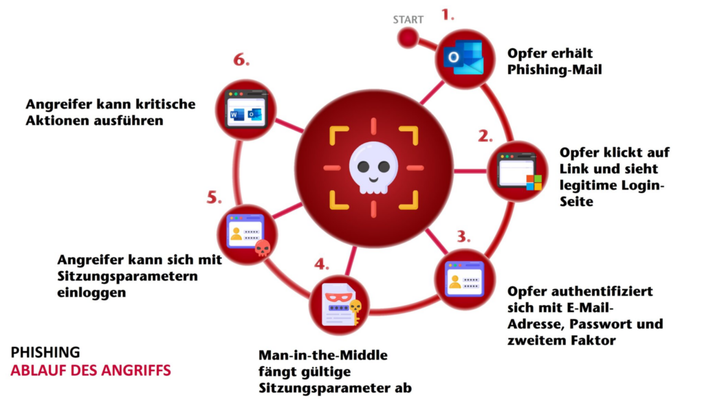 image 57c402ca 778c 471f 86ae 0ba2d75882a6.png