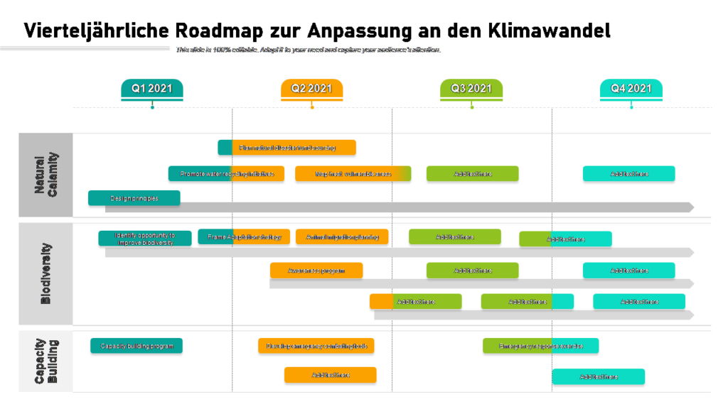 Klimawandel Anpassung: Wie die EU sich besser vorbereiten kann image 641da8d2 fb49 47ee 9a34 235e2aaa27c3.png
