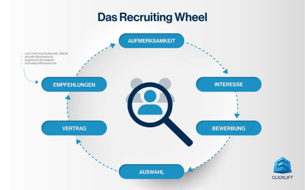 image 68f7d6e0 789c 4b80 be87 b6e54dfa1b44.png