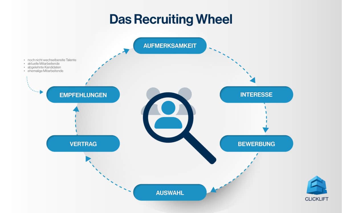 image 68f7d6e0 789c 4b80 be87 b6e54dfa1b44.png