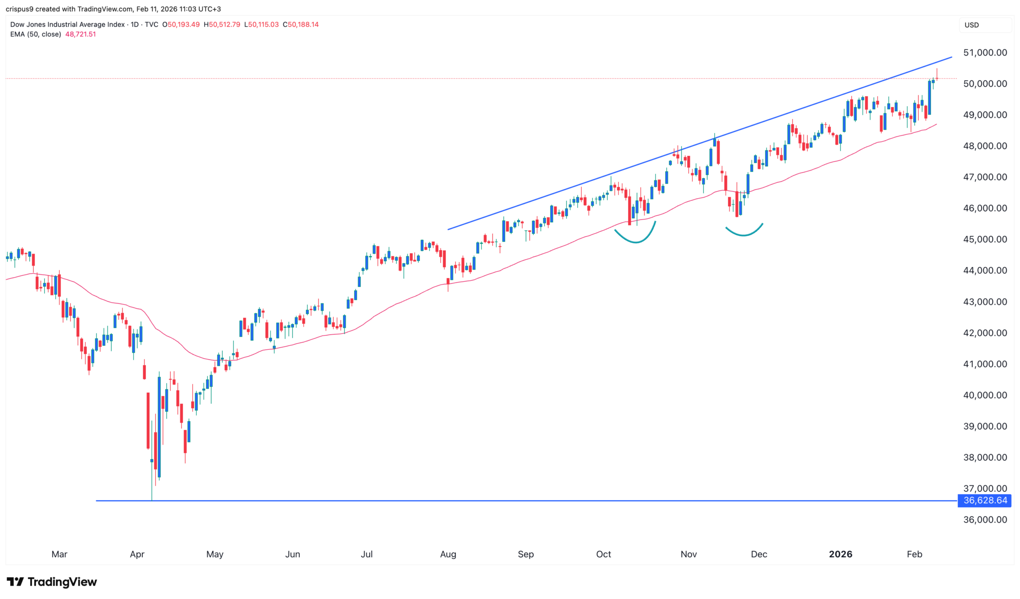 image 6f44a43b a393 4509 b8af 198d73645c0d.png