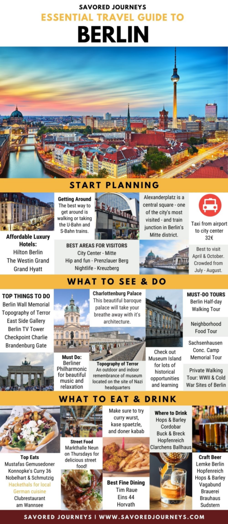 Einheimischer Leitfaden für Berlin: Erkunde die Stadt image 79bf1b7a b9a5 44f5 92d2 a802b864e407.png