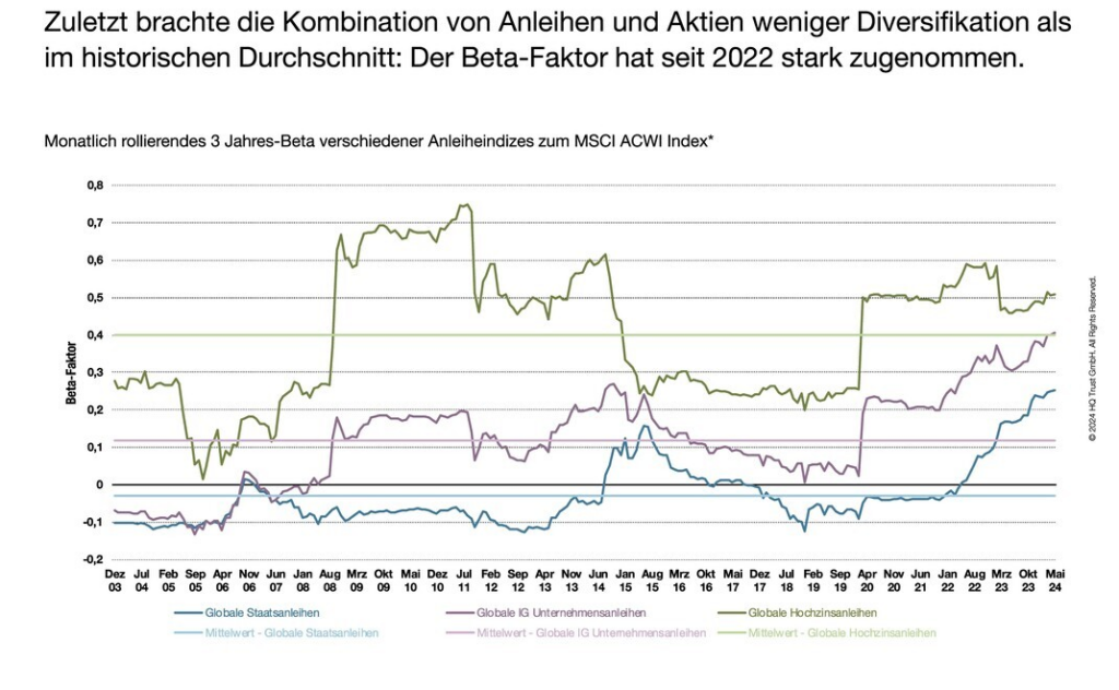 Klassische Aktien sind wieder im Trend: Ein Ende des KI-Goldrauschs? image eee1db9d d46e 40b4 998b d2f458d51191.png