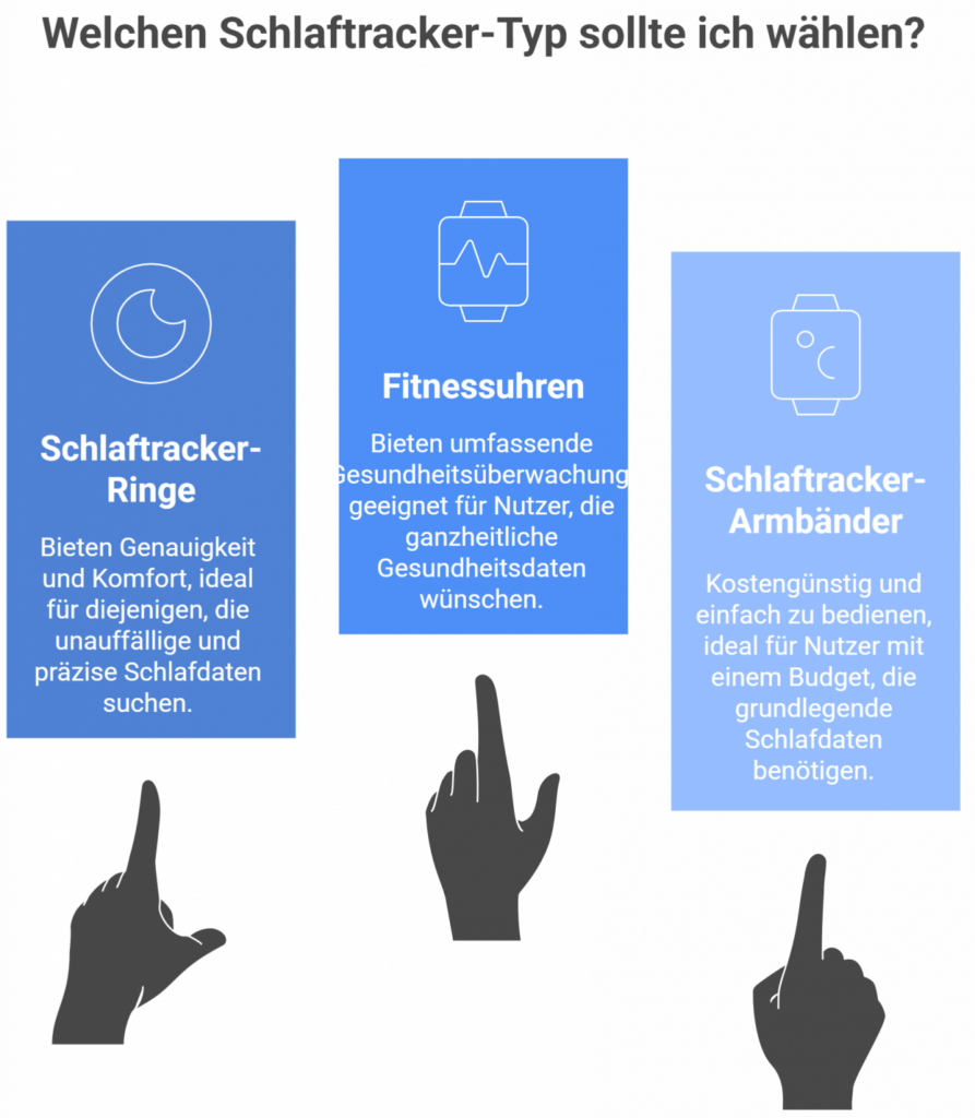 schlaf tracking 2025 was koennen wearables wirklich – vor und nachteile von schlaf trackern visual selection 1 e1753119649999 1339x1536.png