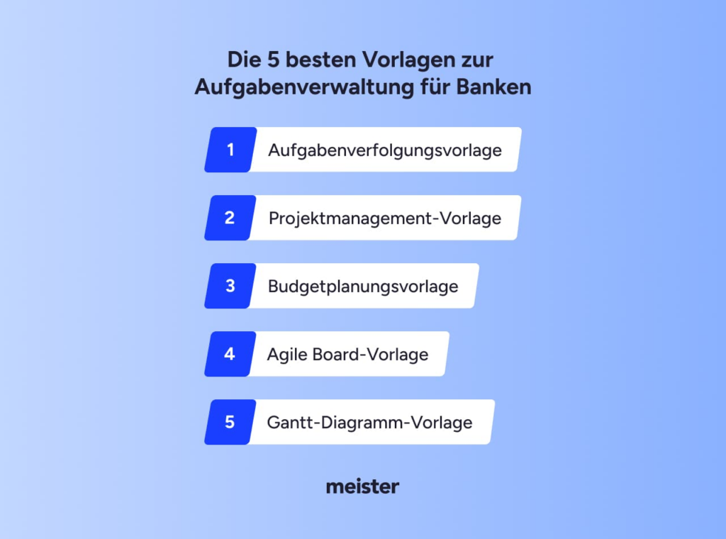 KI-Transformation in Banken: Wie HR die Zukunft gestaltet und meistert image 12fc5d3e 51a9 496a 90f5 20e09746595c.png