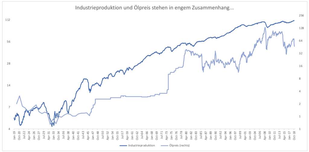 Spritpreispaket: Bedeutet das eine Stabilisierung der Tankstellenpreise? image 369445ac 1452 443f a703 ee848f85195a.png