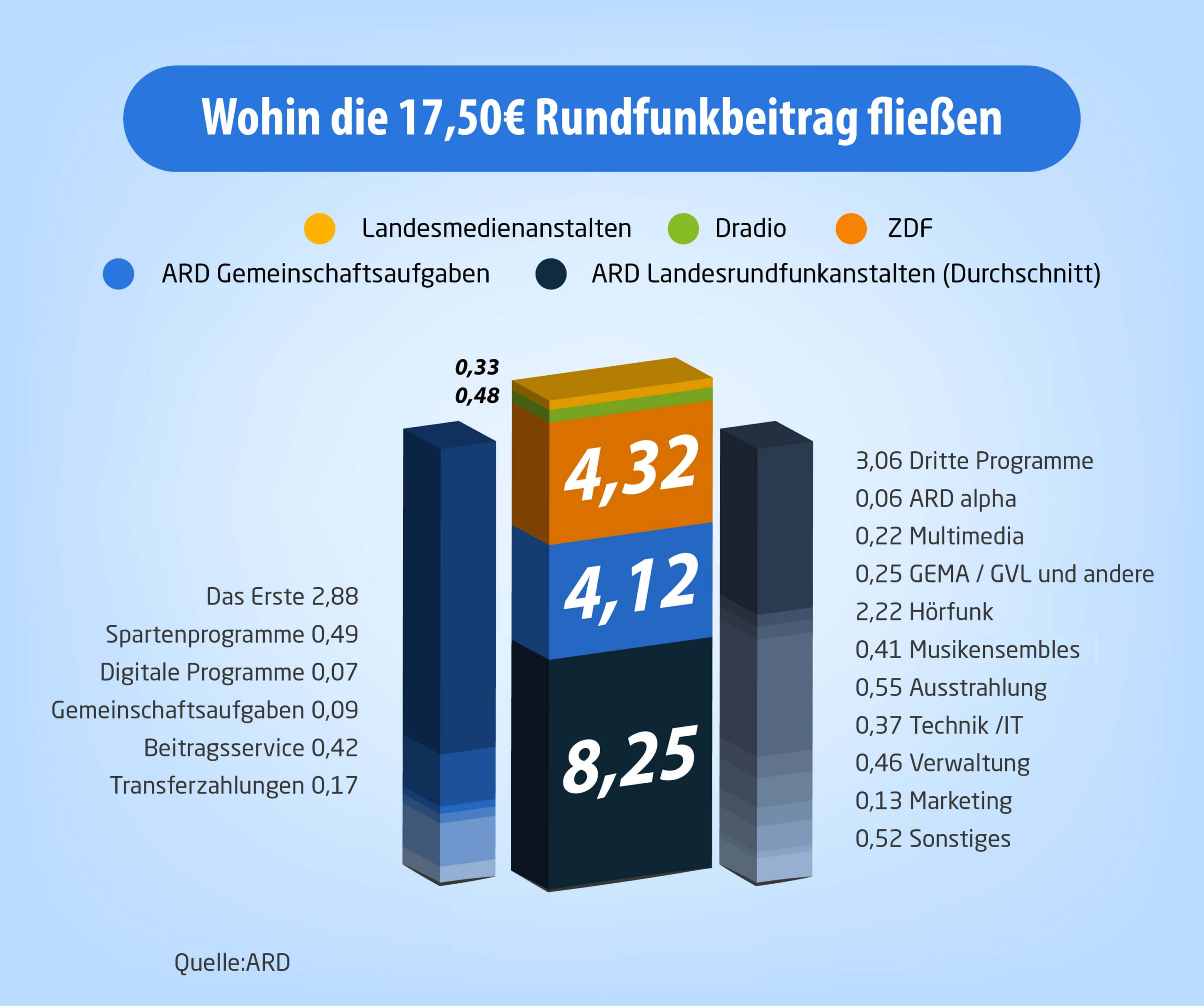 image 3db70cf9 97d3 415e bb44 9eb1f4c57d75.png