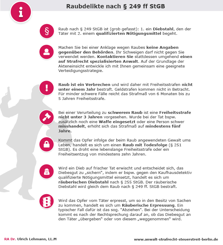 Raub bei fingierten Sextreffen: Was betroffene Männer wissen sollten image 5f50a778 0fe8 46c5 98b6 a97f7ca0321e.png