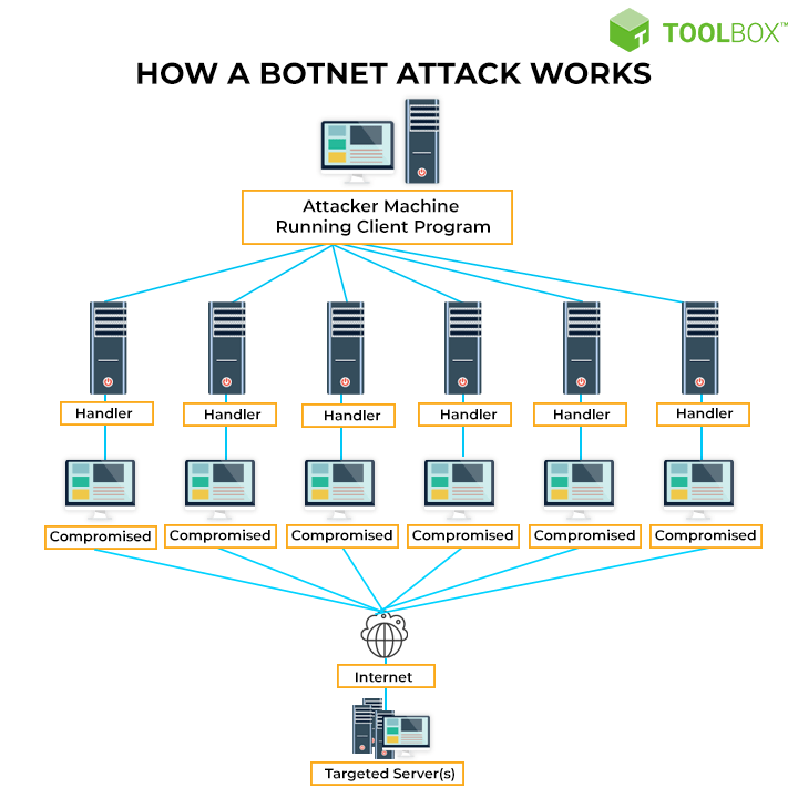 image 7e0d0c4c 0030 476c 988a aa6a3b061ca1.png