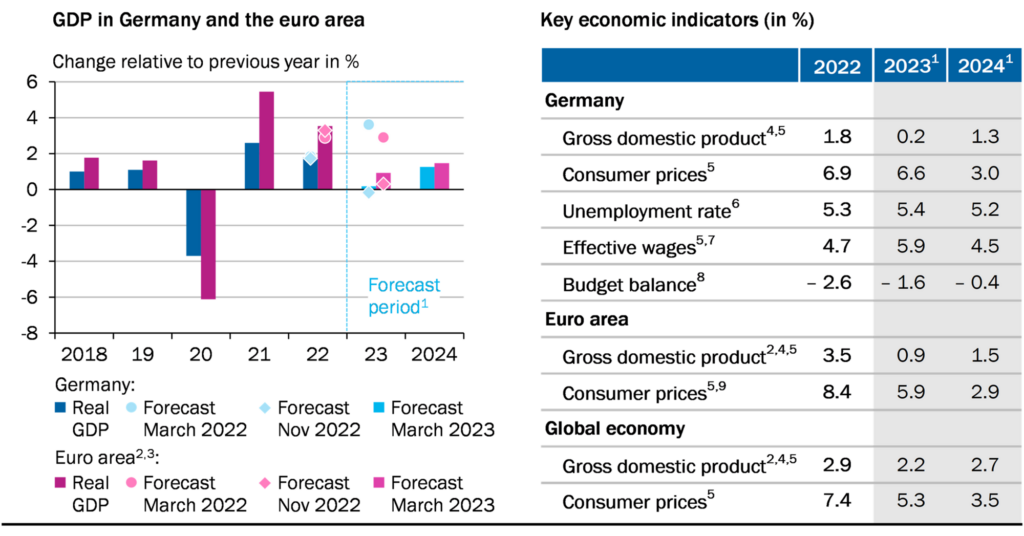 image 8052cfc6 f8ae 44ab b6d4 b937d9f98803.png