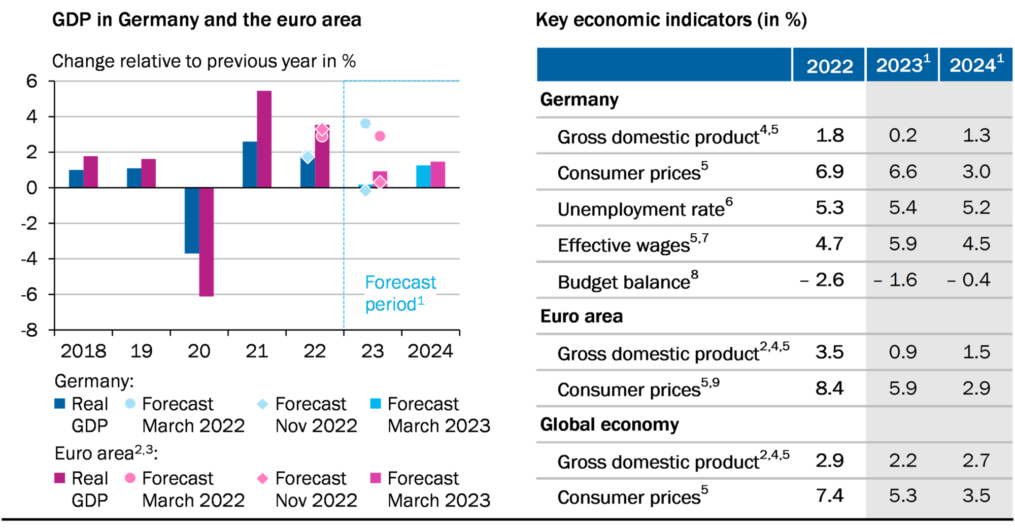 image 8052cfc6 f8ae 44ab b6d4 b937d9f98803.png