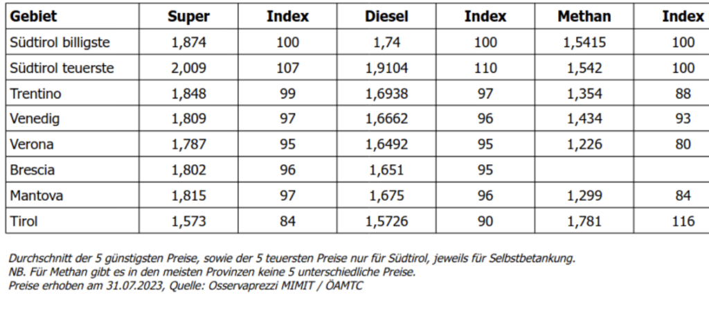 image 9efdbc04 5314 4525 910e 21aea6737fc3.png