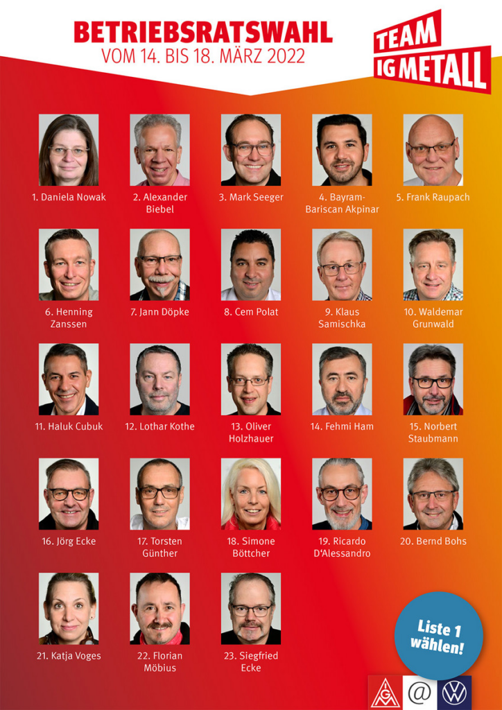 IG Metall Wahlen VW: Was sagt das über die Zukunft des Konzerns? image b5fcb26b 6f68 49d2 9991 a22449261aa9.png