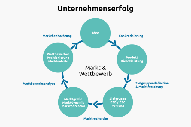 image b6223834 6abd 4cae b74b 7dd441458f72.png