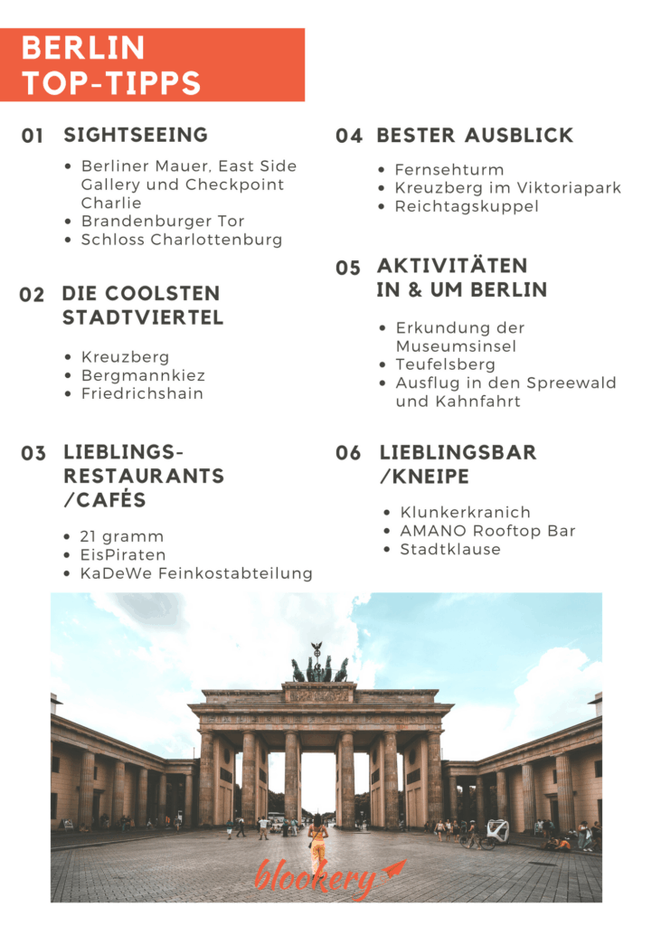 Einheimischer Führer für Berlin: Geheimtipps und Insider-Favoriten image b7f4fcc4 ea2e 4b67 b8eb 8d61a685678a.png