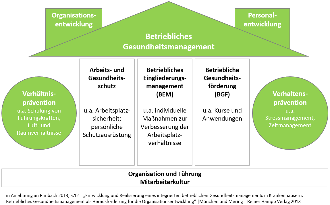 image dd801903 3975 428e bffb 80d64a28d681.png