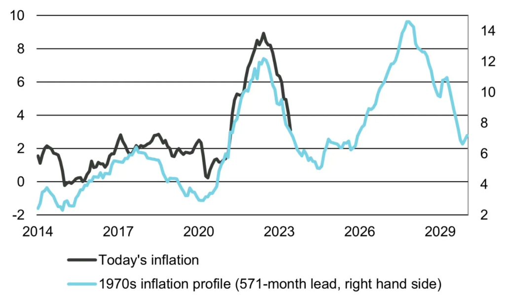 Inflationswelle: Wie steigende Energiepreise Deutschland beeinflussen image e5ad49b0 81f9 43a7 b0cf ce561fd39180.png